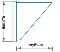 Карманный фильтр со скошенными карманами